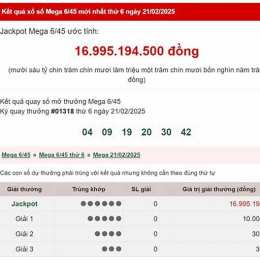 xổ số 8/3