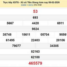 xổ số 8/8/2026
