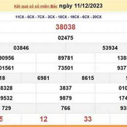 xổ số 888 - soi cầu miễn phí