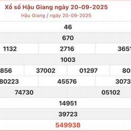 xổ số an giang 100 ngày