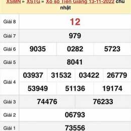 xổ số an giang 20 tháng 11