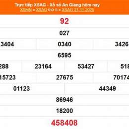 xổ số an giang 27 tháng 11