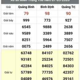 xổ số an giang bình thuận hàng tuần