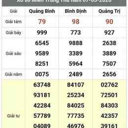xổ số an giang bình thuận tuần rồi