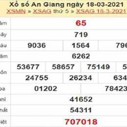 xổ số an giang chiều nay