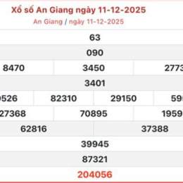 xổ số an giang ngày 11 tháng 12