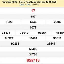 xổ số an giang ngày 12 tháng 2