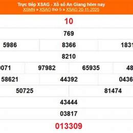 xổ số an giang ngày 20 tháng 11