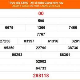 xổ số an giang ngày 24 tháng 09
