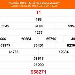 xổ số an giang ngày 30 tháng 10