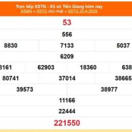 xổ số an giang ngày 4 tháng 12