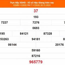 xổ số an giang ngày 4 tháng 6