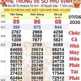 xổ số an giang nhiều tuần