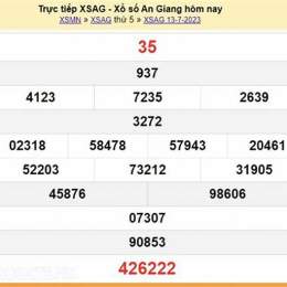 xổ số an giang thứ năm