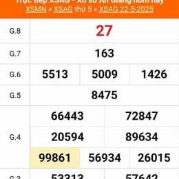 xổ số an giang trực tiếp