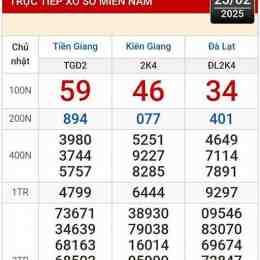 xổ số an giang tuần rồi ba đài
