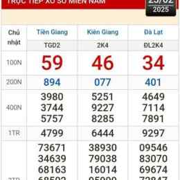 xổ số an giang tuần trước