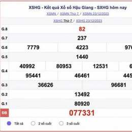 xổ số ba đài an giang