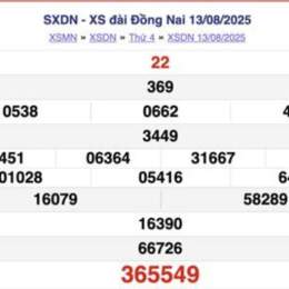 xổ số ba đài ngày hôm qua