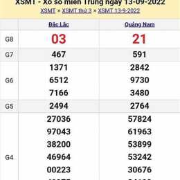 xổ số ba đài thứ tư tuần rồi