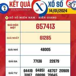 xổ số ba miền an giang