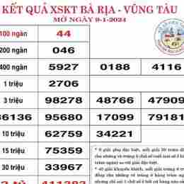 xổ số bà rịa vũng tàu ngày 1 tháng 9