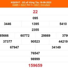 xổ số bà rịa vũng tàu ngày 10 tháng 2