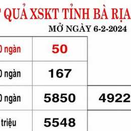 xổ số bà rịa vũng tàu ngày 14 tháng 7