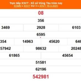 xổ số bà rịa vũng tàu ngày 15 tháng 9