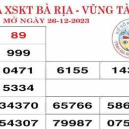 xổ số bà rịa vũng tàu ngày 17 tháng 2