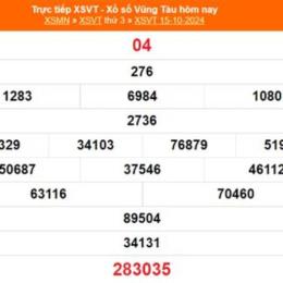 xổ số bà rịa vũng tàu ngày 19 tháng 5