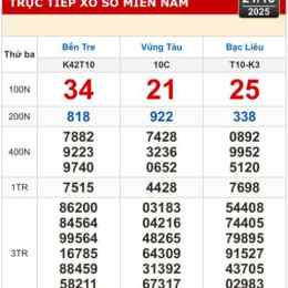 xổ số bà rịa vũng tàu ngày 21 tháng 7