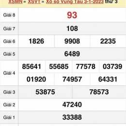 xổ số bà rịa vũng tàu ngày 3 tháng 3
