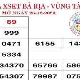 xổ số bà rịa vũng tàu ngày 7 tháng 7