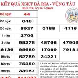 xổ số bà rịa vũng tàu ngày 8 tháng 9