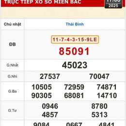 xổ số ba