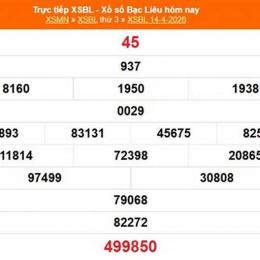 xổ số bạc liêu 14 tháng 04