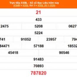 xổ số bạc liêu 20 tháng 1