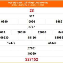 xổ số bạc liêu 22 tháng 09