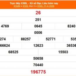 xổ số bạc liêu 26 tháng 5