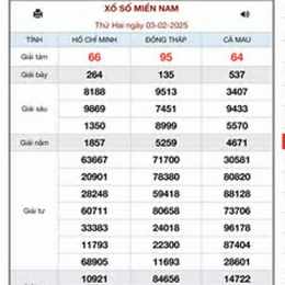 xổ số bạc liêu miền nam tuần rồi