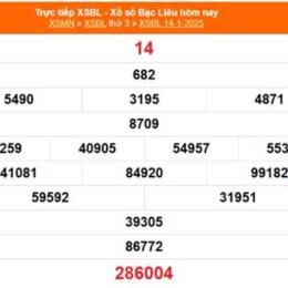 xổ số bạc liêu ngày 14 tháng 7