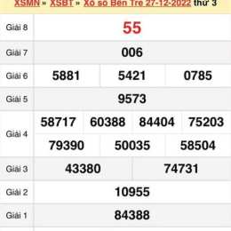 xổ số bến tre 1 tháng 9