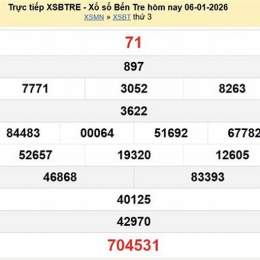 xổ số bến tre 13 tháng 01