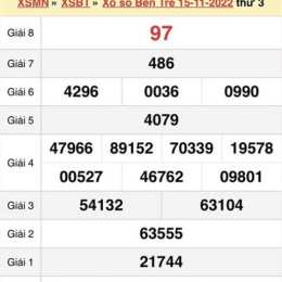 xổ số bến tre 15 tháng 9
