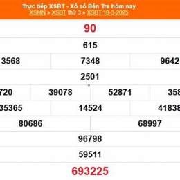 xổ số bến tre 18 tháng 8