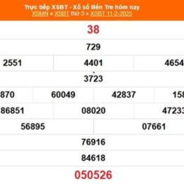 xổ số bến tre 28 tháng 7