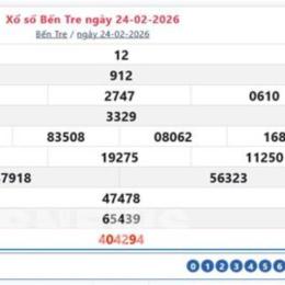 xổ số bến tre 30 ngày