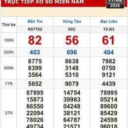 xổ số bến tre bạc liêu