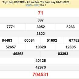 xổ số bến tre ngày 13 tháng 01